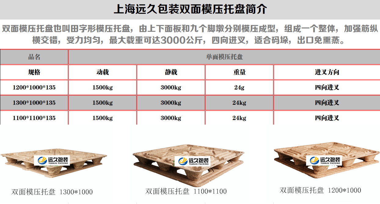 木制托盘生产厂家 木制托盘生产厂家